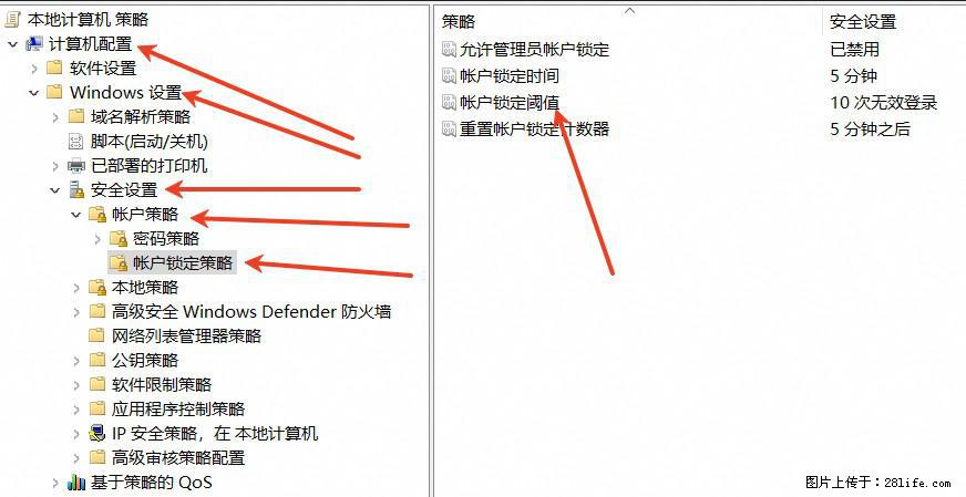 阿里云远程连接云服务器，老是提示“为安全考虑，已锁定该用户帐户”解决方案 - 生活百科 - 赤峰生活社区 - 赤峰28生活网 chifeng.28life.net