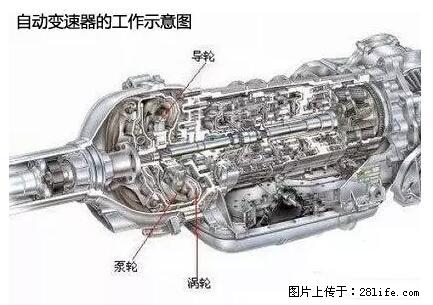 你知道怎么热车和取暖吗？ - 车友部落 - 赤峰生活社区 - 赤峰28生活网 chifeng.28life.net