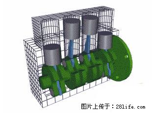 你知道怎么热车和取暖吗？ - 车友部落 - 赤峰生活社区 - 赤峰28生活网 chifeng.28life.net