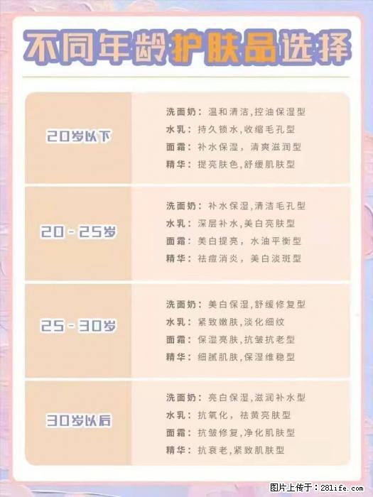 【姬存希】不同年龄，不同护肤的选择，你选对了吗？请爱惜自己！ - 生活日用品 - 居家生活 - 赤峰分类信息 - 赤峰28生活网 chifeng.28life.net
