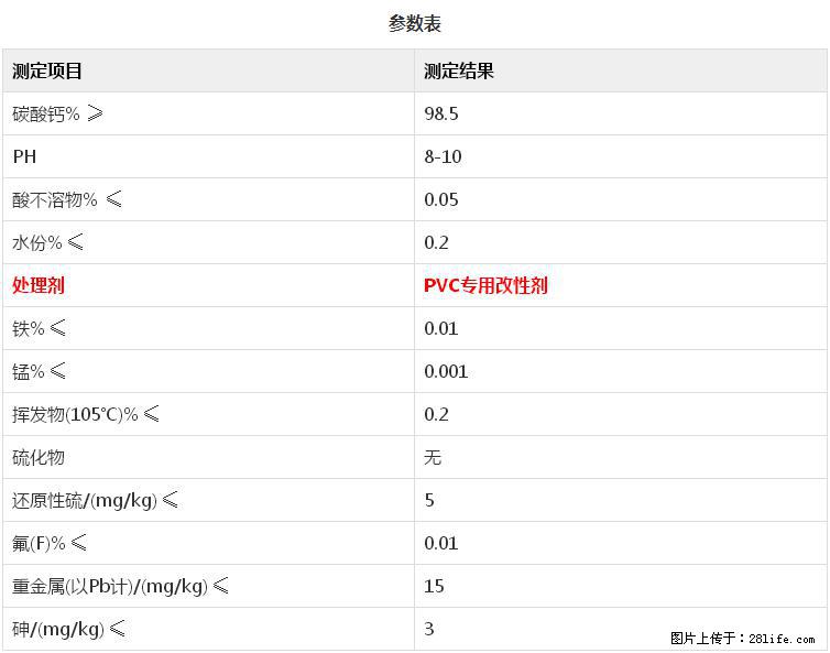 【桂林三鑫新型材料】PVC管材专用复合钙 超细改性碳酸钙 - 新手上路 - 赤峰生活社区 - 赤峰28生活网 chifeng.28life.net