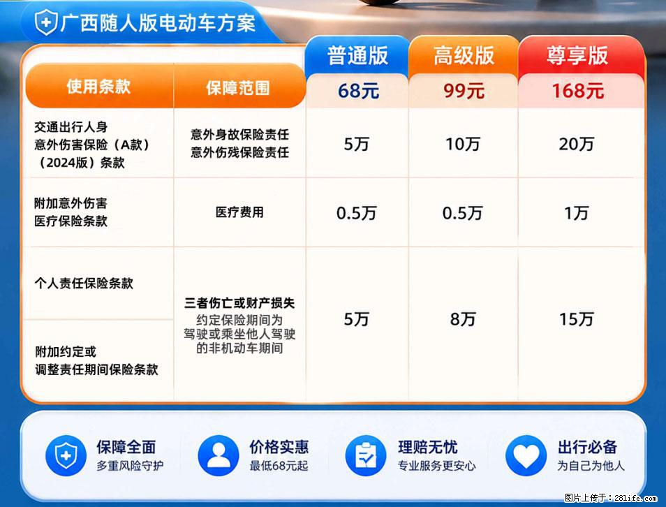 【骑行保障】安全骑行，保障随行！电动车专属保险上线啦！ - 赤峰生活资讯 - 赤峰28生活网 chifeng.28life.net
